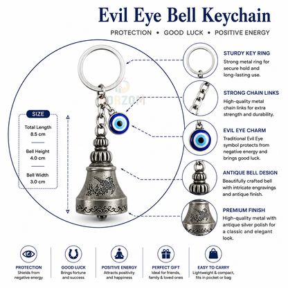 Guardian Bell Keychain | Lucky Riding Bell Keyring for Bikes & Cars | Protection Charm Keychain Gift